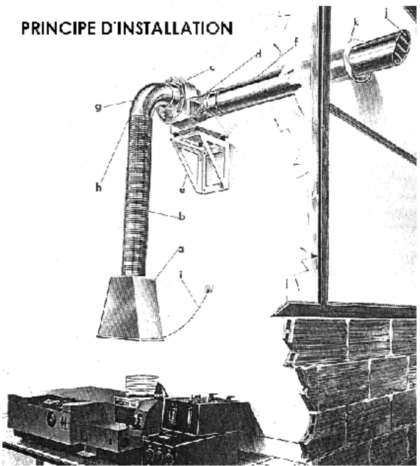 Absorption-atomique