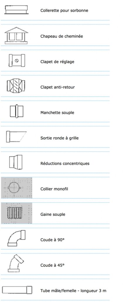 Accessoires