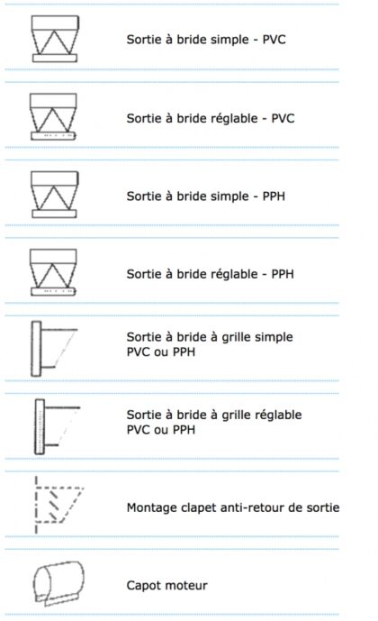 Base-standard-sur-chaise