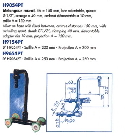 Melangeur-mural