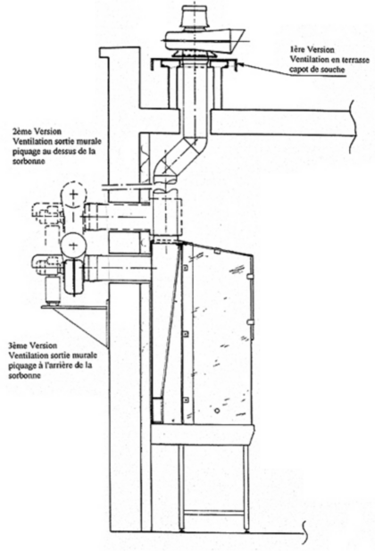 Schema-de-principe-ventilation