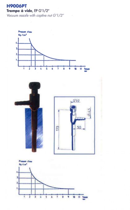 trompe-a-vide-EP-G1-2